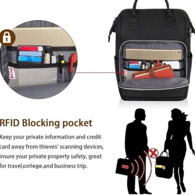 Best RFID protection backpack